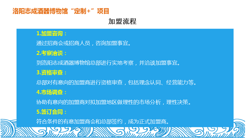 招商加盟流程